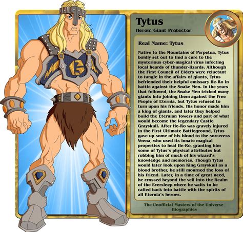 Tytus Bio (Wave 3) | 80s cartoons, Masters of the universe, Gaul warrior