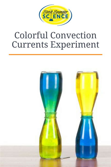 Colorful Convection Currents. Invisible convection currents are revealed using a very colorful ...