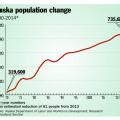 Roslyn, WA (aka, Cicely, Alaska) | Living in Alaska | Wasilla