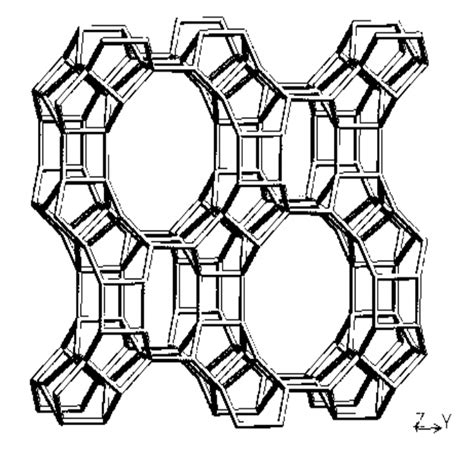 Chemistry Of Zeolites And Related Porous Materials Synthesis And Structure - Vários Materiais