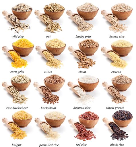 In A Nut Shell About Grains, Legumes and Nuts - Geeta Seth