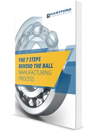 The 7 Steps Behind the Ball Manufacturing Process