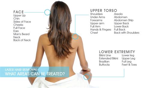 Laser Hair Removal – L. Spa | Sarasota