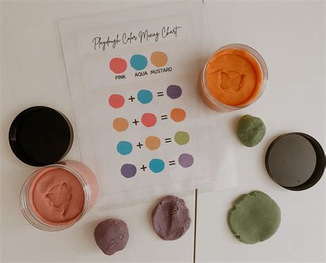 PLAYDOUGH COLOR MIXING CHART