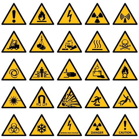 Warning signs are a standard design and the HSE have made a standard sign