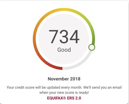 TransUnion vs Equifax Credit Scores: Why the Difference Between Scores? - Genymoney.ca