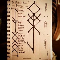 Pin by Jacquetta Wesely on sewing | Rune tattoo, Viking tattoo symbol ...
