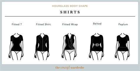 Hourglass Body Shape Shirts - the concept wardrobe Hourglass Shape, Hourglass Figure Outfits ...