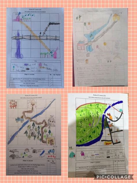 Map drawing skills | Roseberry Academy