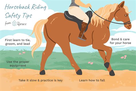 How to Ride a Horse Safely