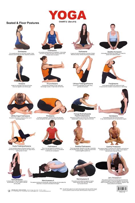 Yoga Chart 2 (Seated & Floor Postures) ~ educational charts kinderkraftz.com #yogaaccessories ...