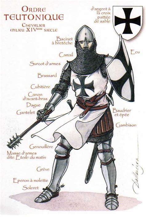 Teutonic Knight, 14th c.- www.maquetland.com articles impression 1825 | Chevalier teutonique ...