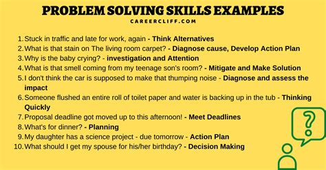 10 Problem Solving Skills Examples: How To Improve - CareerCliff