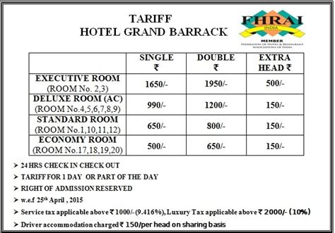 Hotel Grand Barrack: ROOM TARIFF