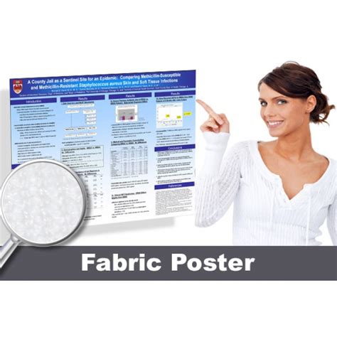 Fabric Poster Printing | Free Shipping and Print Same Day | Scientific Fabric Poster Printing