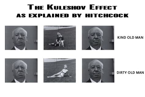 The Kuleshov Effect Explained. An Illustrated Guide