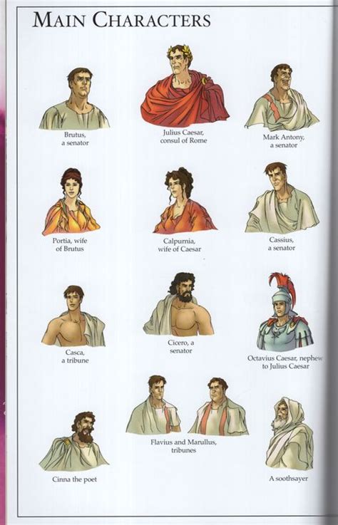 Julius Caesar (Barron's Graphic Classics)