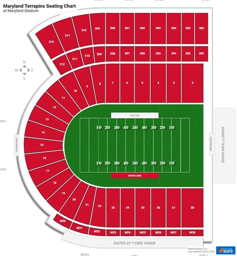 Maryland Stadium Seating Charts - RateYourSeats.com