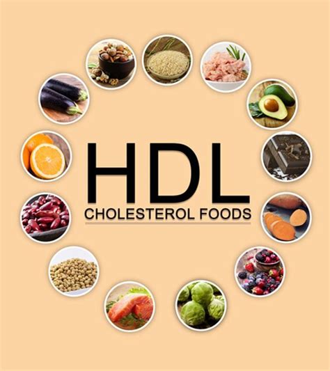 Do you have bad cholesterol? Does that make you feel apprehensive about ...