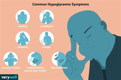 Hypoglycemia: Symptoms, Causes, and Complications