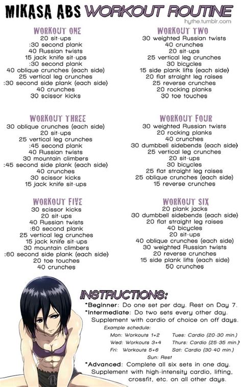 The Obsessions of a Nerd — hythe: Inspired by Mikasa Ackerman’s legendary... | Abs workout ...