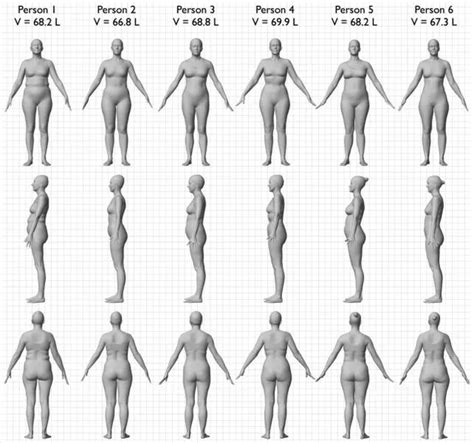 BMI Chart Shows All Body Types Are Different | Teen Vogue