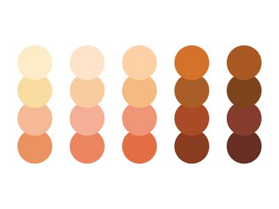 Skin Color Gradient: +10 Background Color with CSS