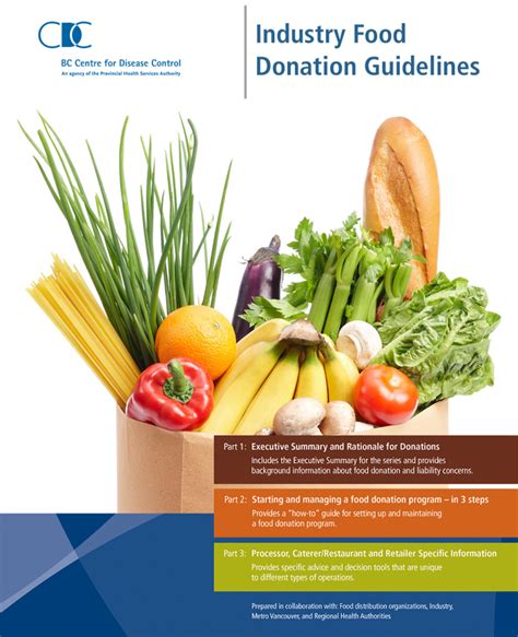 Food-Donation-Guidelines-Complete-1 | Waste Wise — Fraser Valley ...