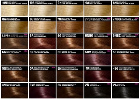 Image result for ion color brilliance color chart | Brown hair color chart, Clairol hair color ...