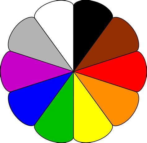 Farben Regenbogenfarben Kreis - Kostenlose Vektorgrafik auf Pixabay