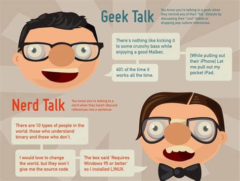 Geek vs Nerd. What are you? | Coisas de geek, Geeks, Infografico