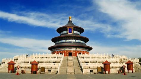 Beijing Historical Landmarks Tour