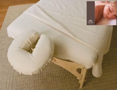 Top Fabrics for Massage Table Sheets: Comfort Meets Durability ...