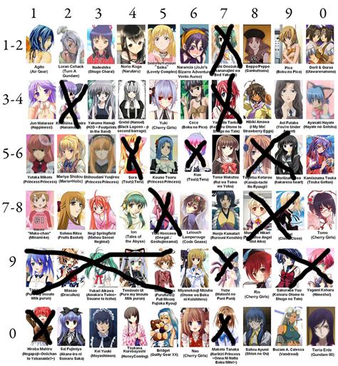 "TRAP" list image - Anime Fans of modDB - ModDB