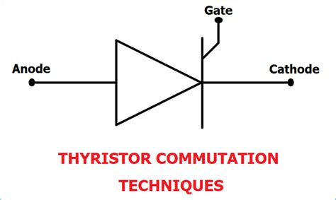 Thyristor Commutation Techniques