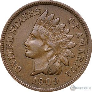 1877 Indian Head Penny Value | CoinTrackers