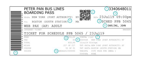 How to Read Your Peter Pan Bus Ticket - Wanderu