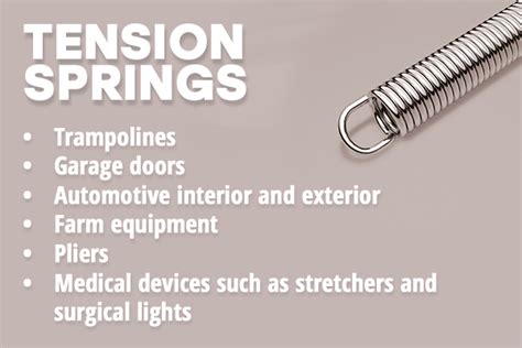 Tension and Compression Springs: the Differences