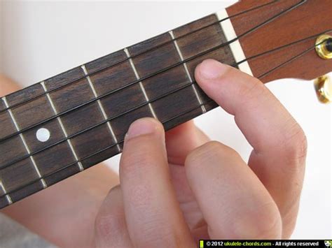 Fsus2 ukulele chord | How to play a Fsus2 on the soprano. Fo… | Flickr