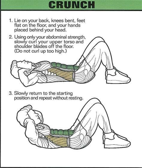 Don't know how to exacute crunch properly? Learn here step by step. # ...