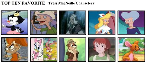 Top Ten Favorite Tress MacNeille Characters by mlp-vs-capcom on DeviantArt