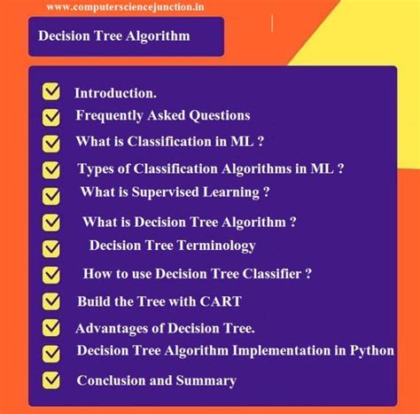 Decision Tree Algorithm in Machine Learning - [ Implementation ]
