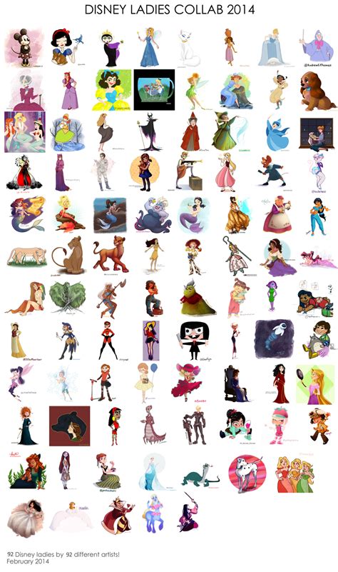 Art of Miranda Yeo — Disney Ladies Collab! 92 different artists came...