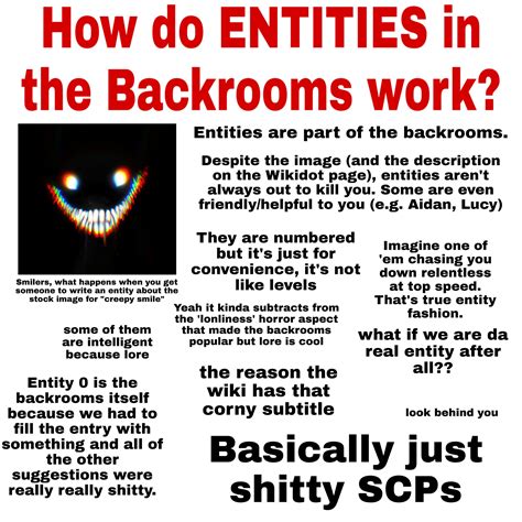 How do ENTITIES in the Backrooms work? (extended lore v.) : r/backrooms