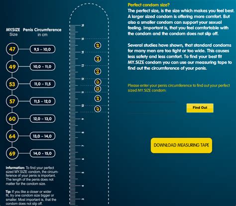 condom size and facts: MY.SIZE: Find your perfect sized condom (or not)