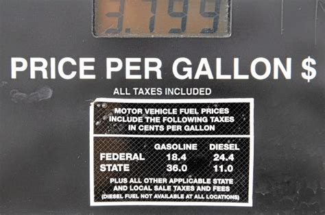 Is this the year California legislators increase the gas tax? – Daily News