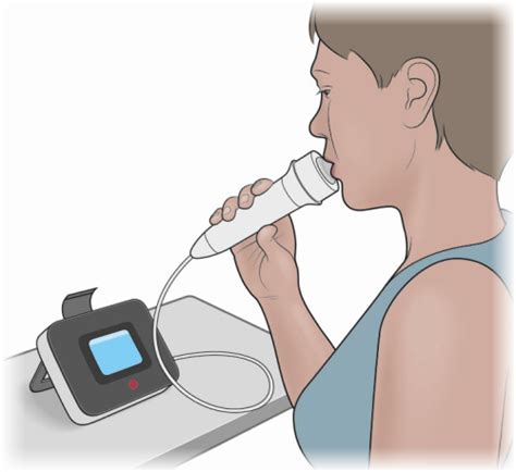 What Are the Tests for Asthma? - The Waiting Room