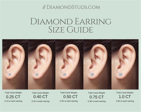 Size Chart For Earrings