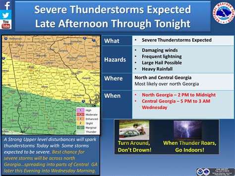 Weather Alert: Severe Storms Possible in Sandy Springs | Sandy Springs, GA Patch