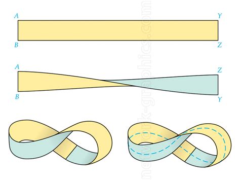 Mathematics Textbook Illustration - Portfolio gallery of Mathematics ...